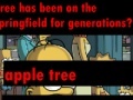 Game The Simpsons  Quiz