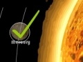 Game The solar system puzzle