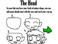 Game How to draw Chibi