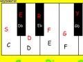 Game Piano 101 (simulator)