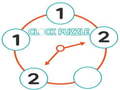Game Clock Puzzle 