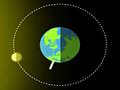 Cluiche Phases of Moon