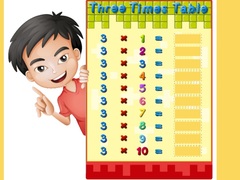 Game Turbo Tables