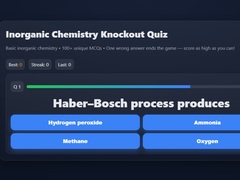 Game Basic Inorganic Chemistry Quiz