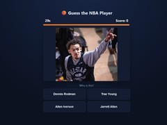 Game Guess The NBA Player