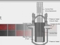 Game Nuclear Power Plant