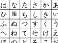 Game Learn hiragana